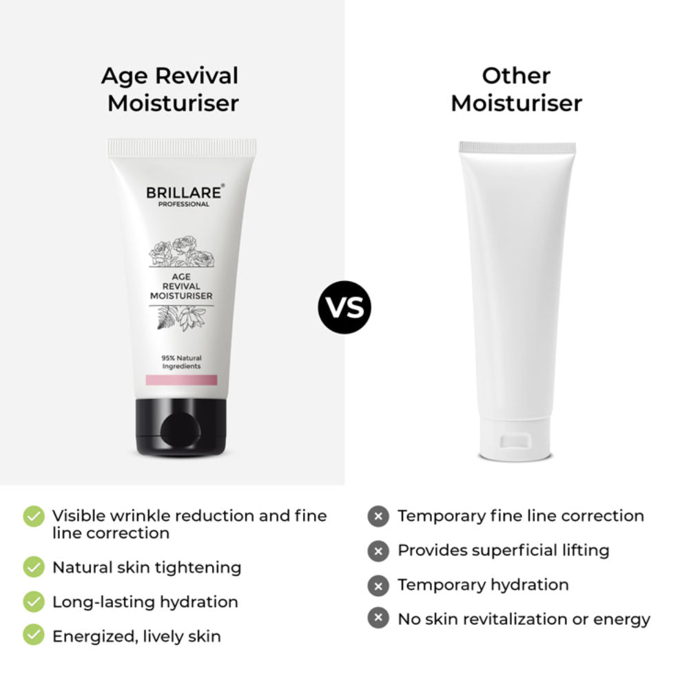 Professional Age Revival Moisturizer | Anti-Aging Moisturizer for Wrinkles & Fine Lines