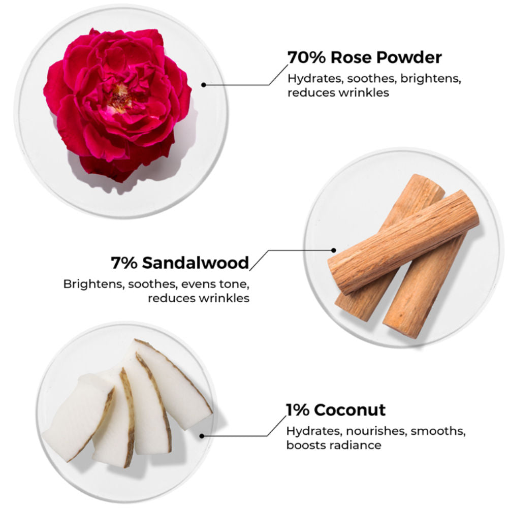 Rose Powder Face Wash for Younger Looking Skin With Sandalwood & Coconut