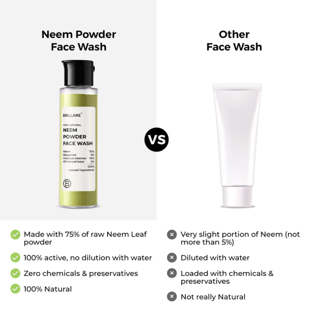 Neem Powder Face Wash Fights Acne, & Pimples 100% Natural Face Wash for men and women