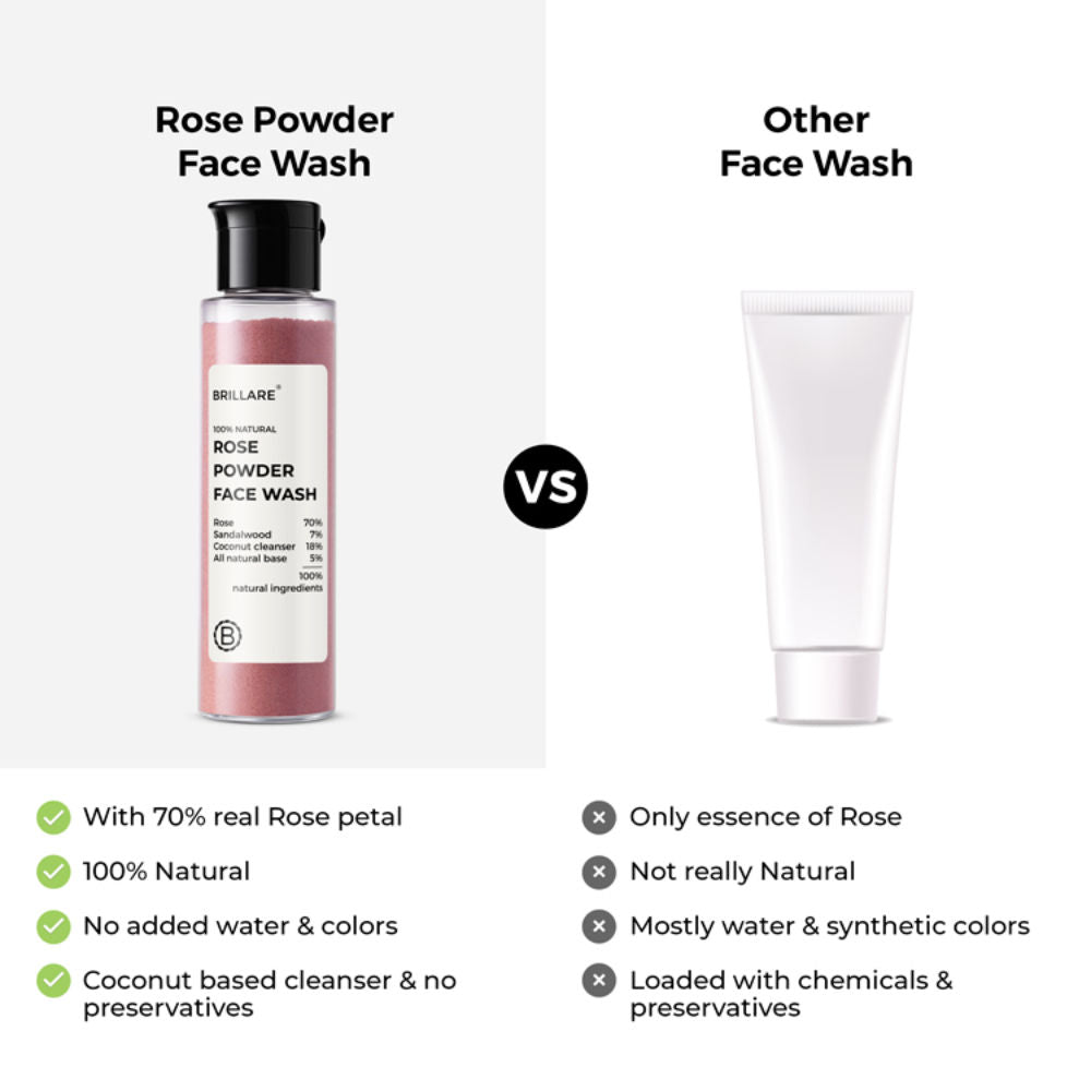 Rose Powder Face Wash For Well Hydrated, Younger Looking Skin