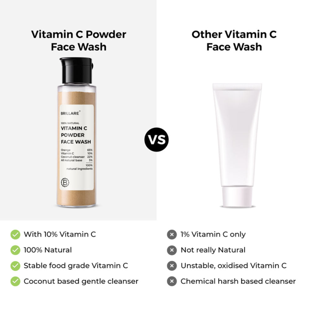 Vitamin C Powder Face Wash for Glowing, Bright Looking Skin