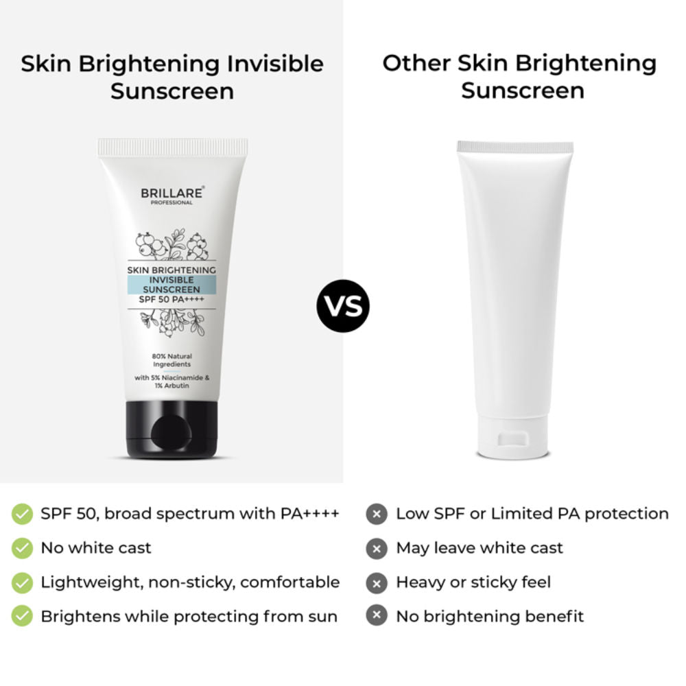 Skin Brightening Sunscreen SPF 50 With Niacinamide