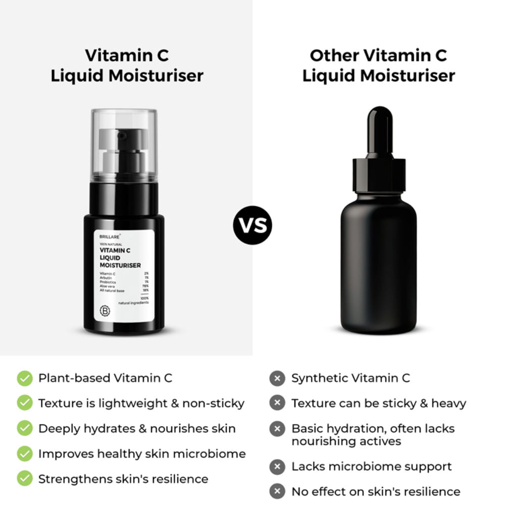 Vitamin C Liquid Moisturizer for Bright & Glowing Skin Visible Dark Spot Reduction in 7 Days