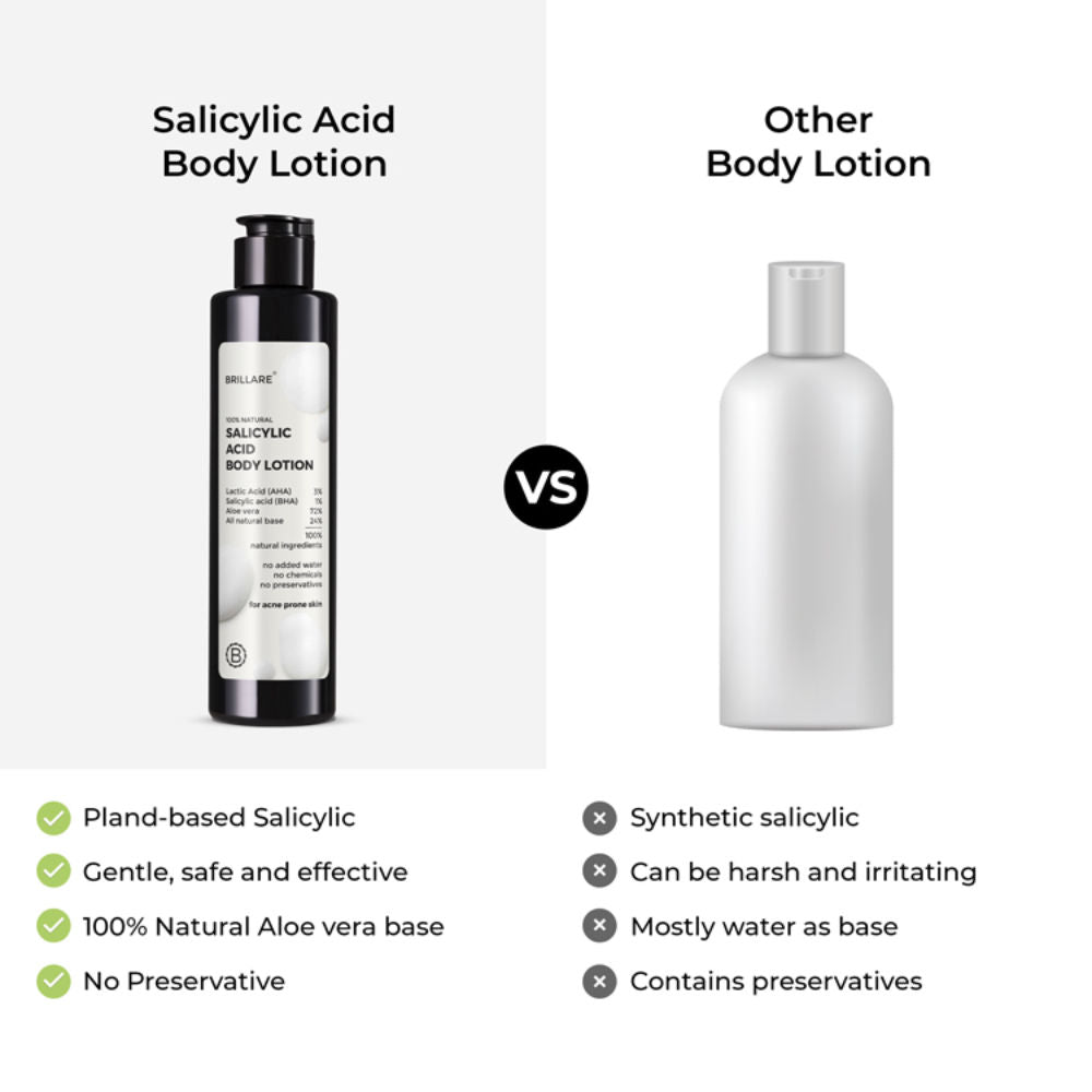 Salicylic Acid Body Lotion for Clear & Purified Skin AHA BHA Lotion for Acne Prone Skin