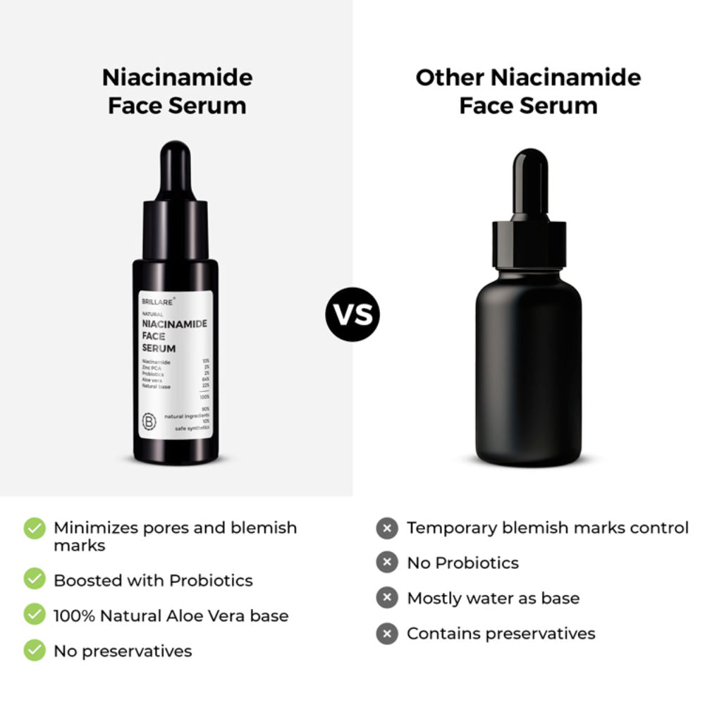 10% Niacinamide Face Serum for Oily & Acne Prone Skin Reduces Dark Spots & Open Pores