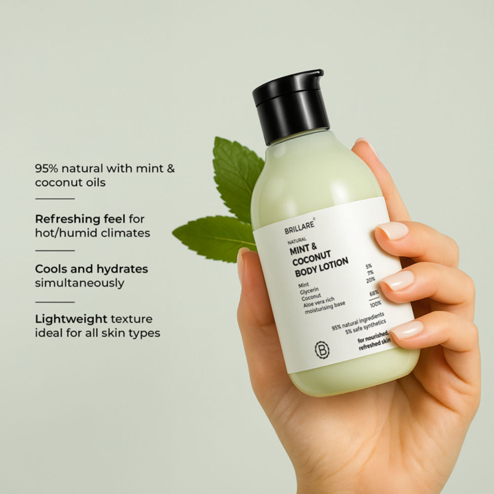 Mint & Coconut Body Lotion