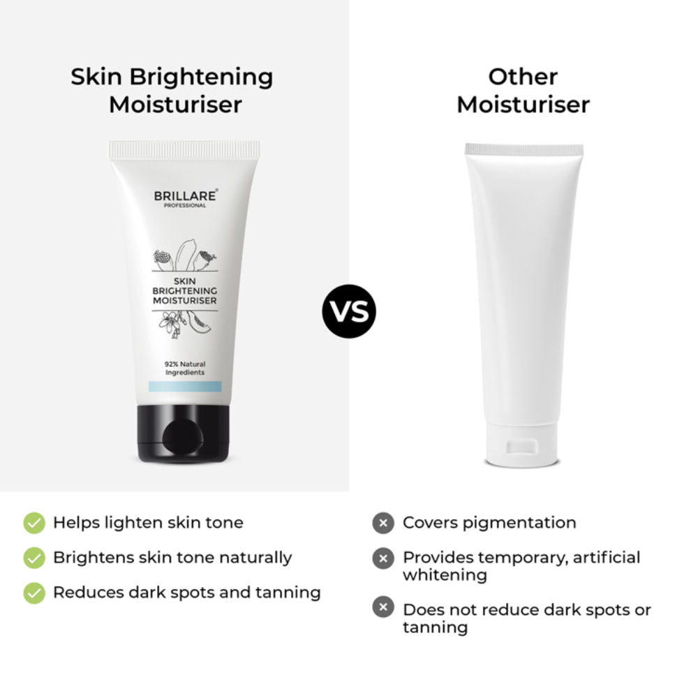 Skin Brightening Moisturizers For Reducing Pigmentation