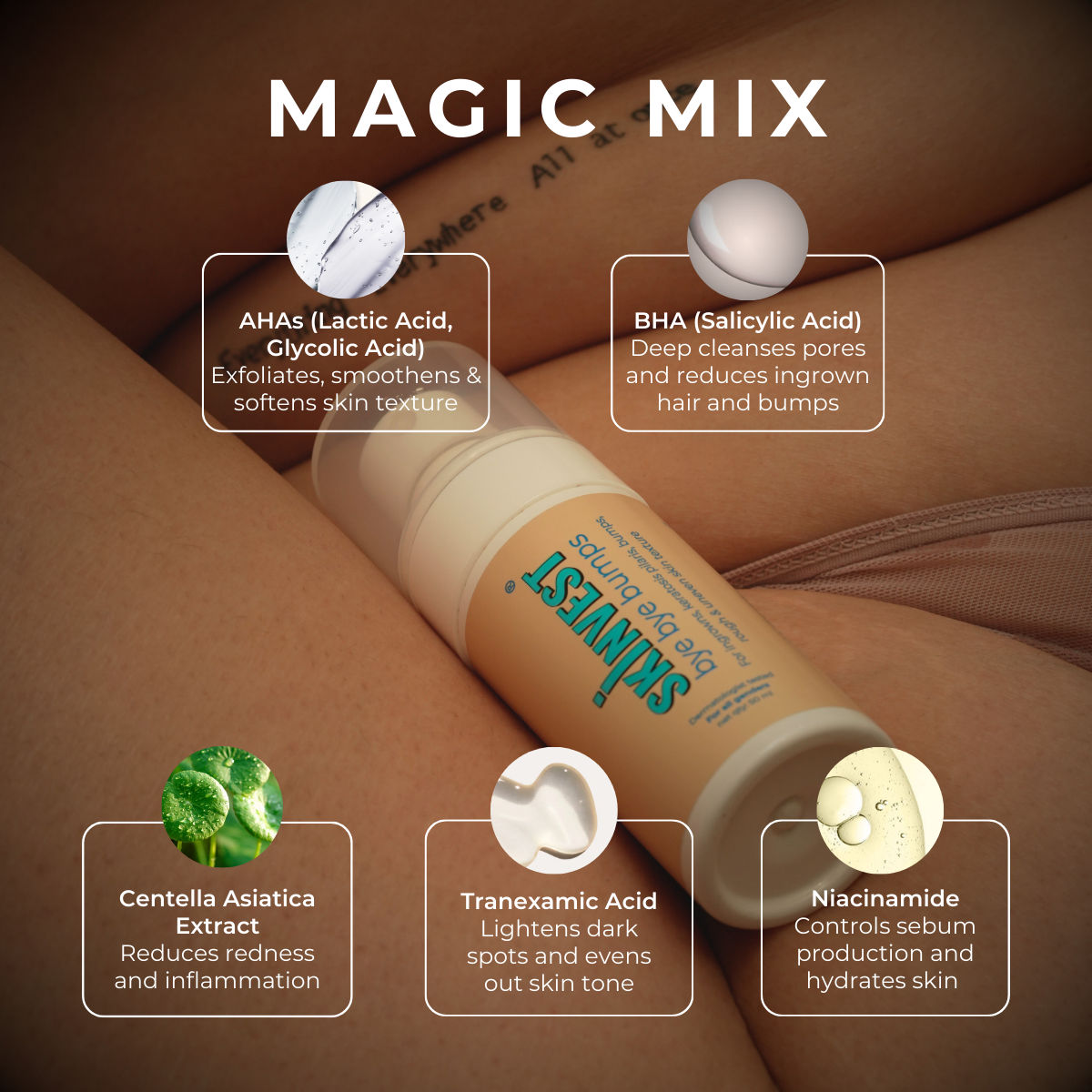 Bye Bye Bumps - Exfoliating Body Mist
