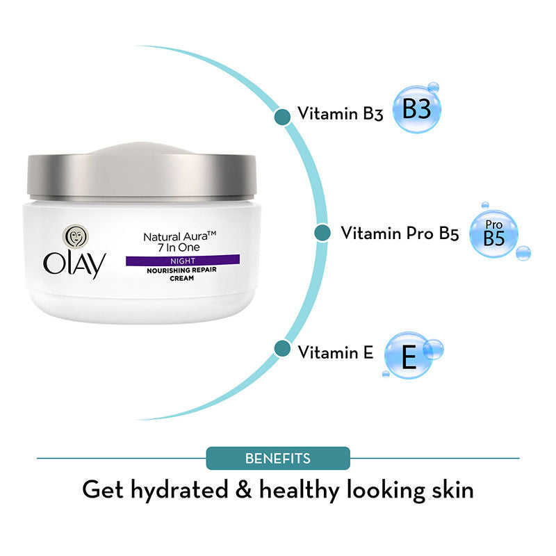 Natural Aura Day Cream With SPF 15, Glowing Radiance Cream With Niacinamide, Vitamin Pro B5, E