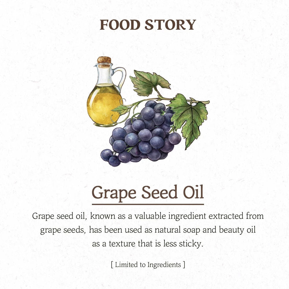 Grape Seed Oil Body Lotion - Anti-Aging, Soothing, Skin Repair
