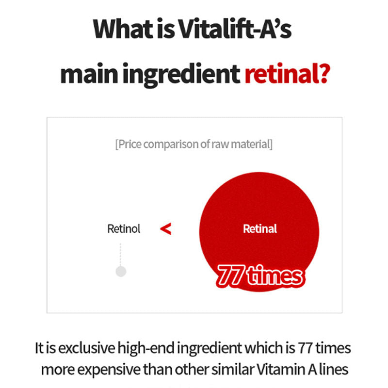 Dr.Different VITALIFT-A, 0.05% Retinal Night Cream for Fine Lines, Texture & Early Aging