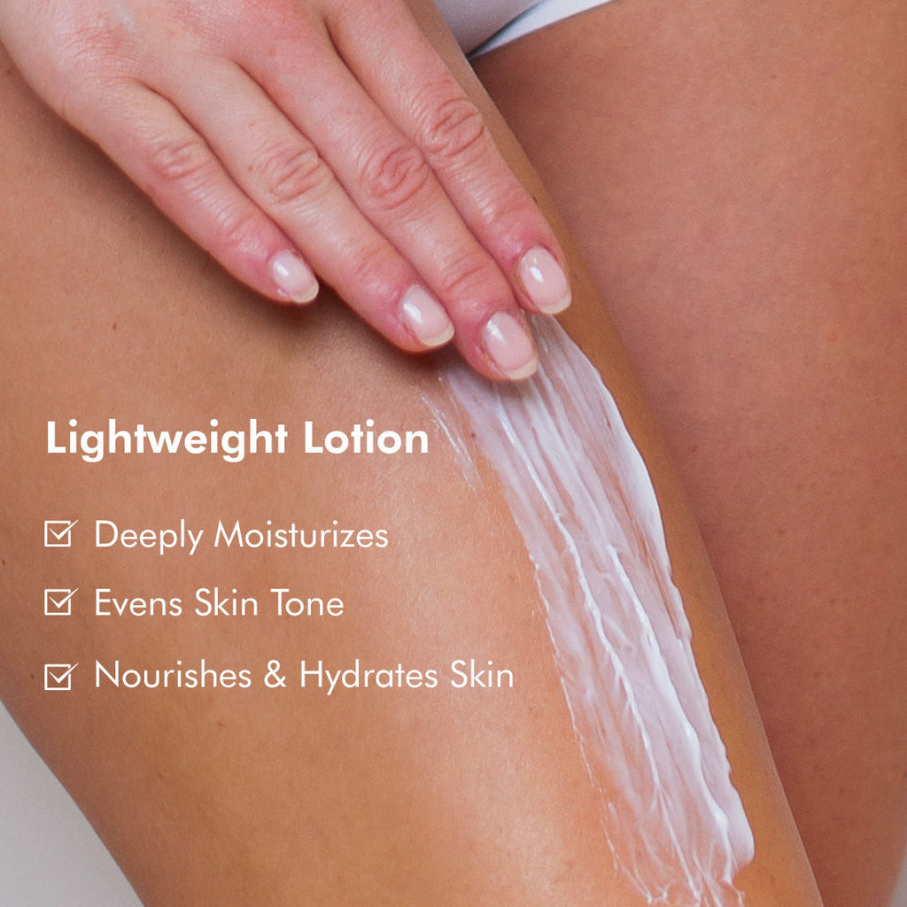 Summer Breeze Perfume Body Lotion With Niacinamide & Cocoa Butter Fresh Aquatic Fragrance