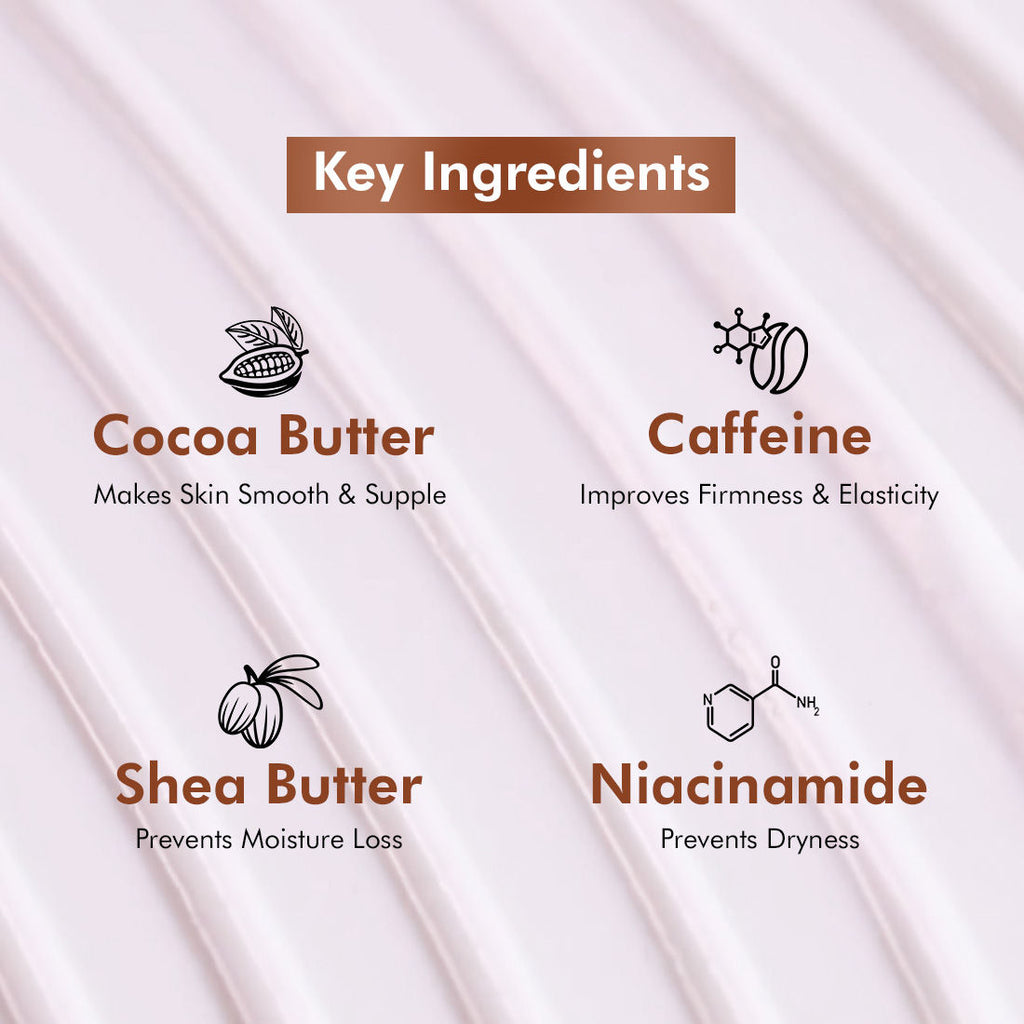 Summer Breeze Perfume Body Lotion With Niacinamide & Cocoa Butter Fresh Aquatic Fragrance