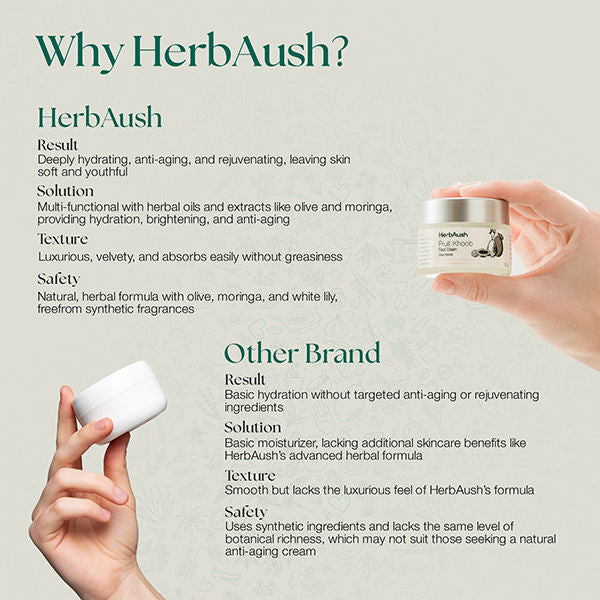 Fruit Khoob Face Cream Glow Revival Nourishing Moisturizer