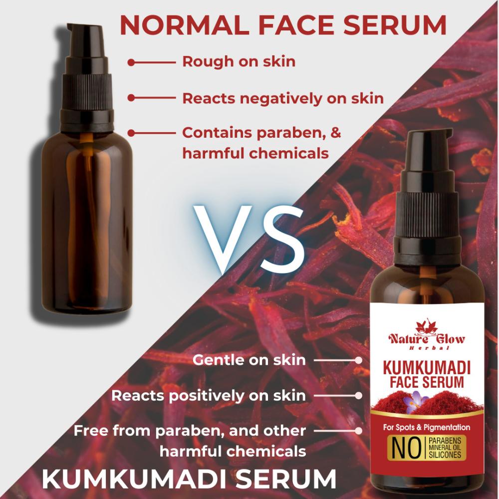 Glow Kumkumadi Face Serum