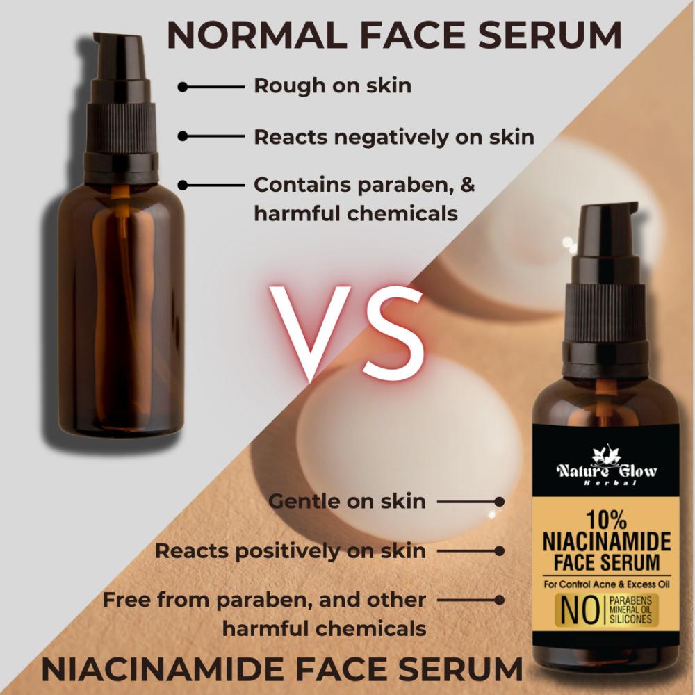 10% Niacinamide Face Serum