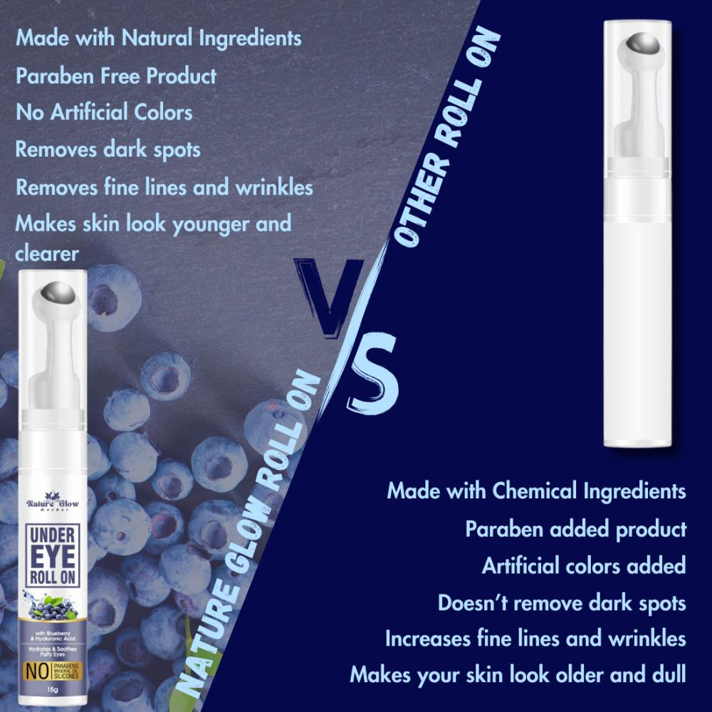Under Eye Blueberry Roll On
