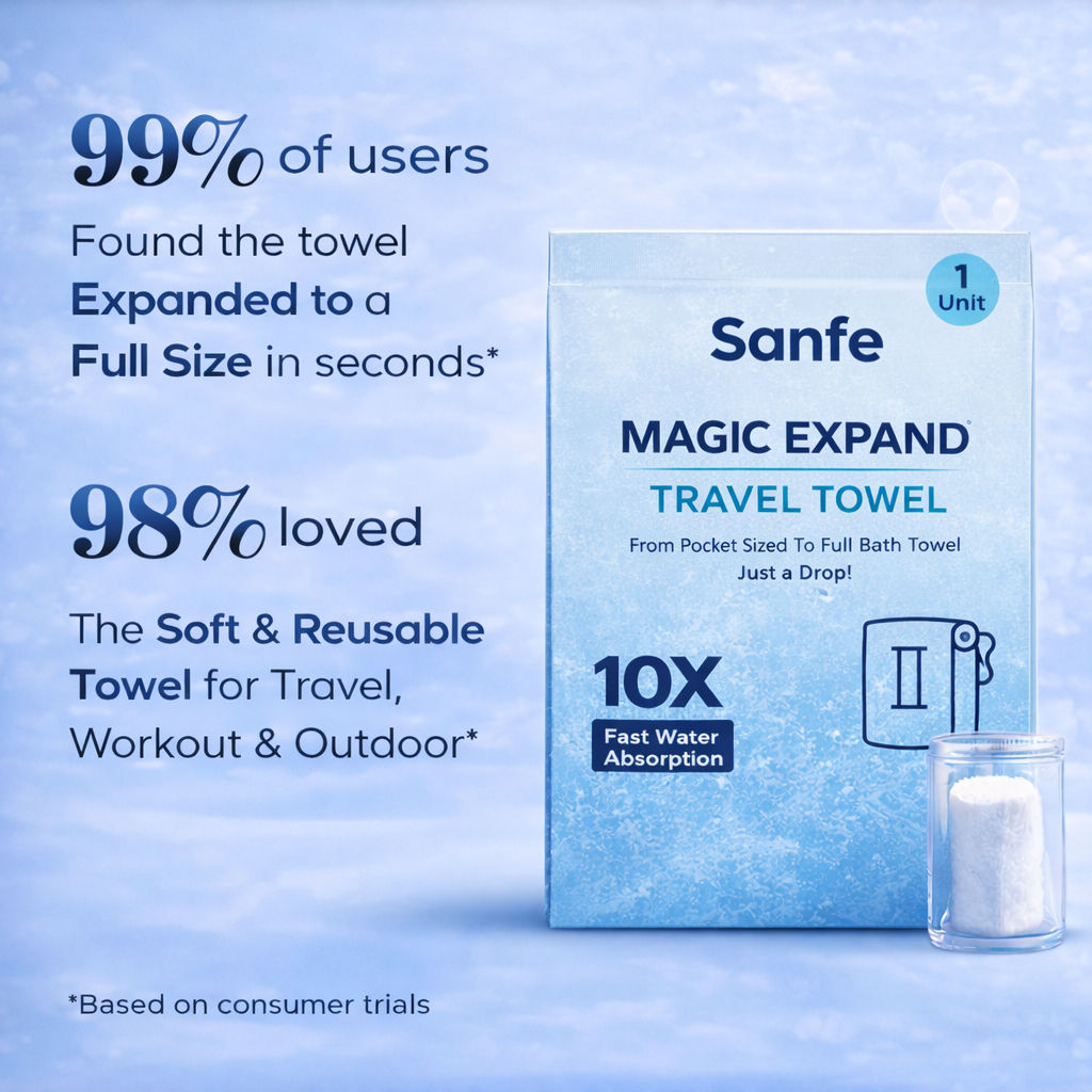 Magic Expand Travel Towel