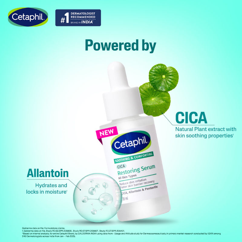 CICA Serum, Faster Barrier Recovery, Reduces Irritation