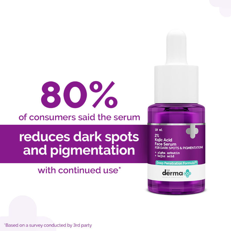 2% Kojic Acid Face Serum for Dark spots reduction, Pigmentation & Blemishes