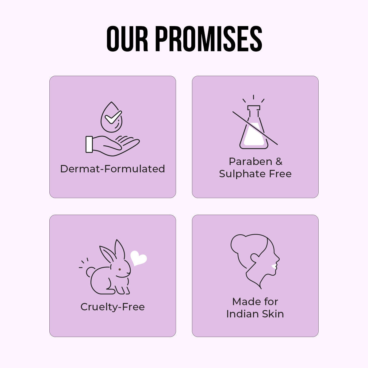 Kesar & Kojic Acid Facewash For All Skin Types