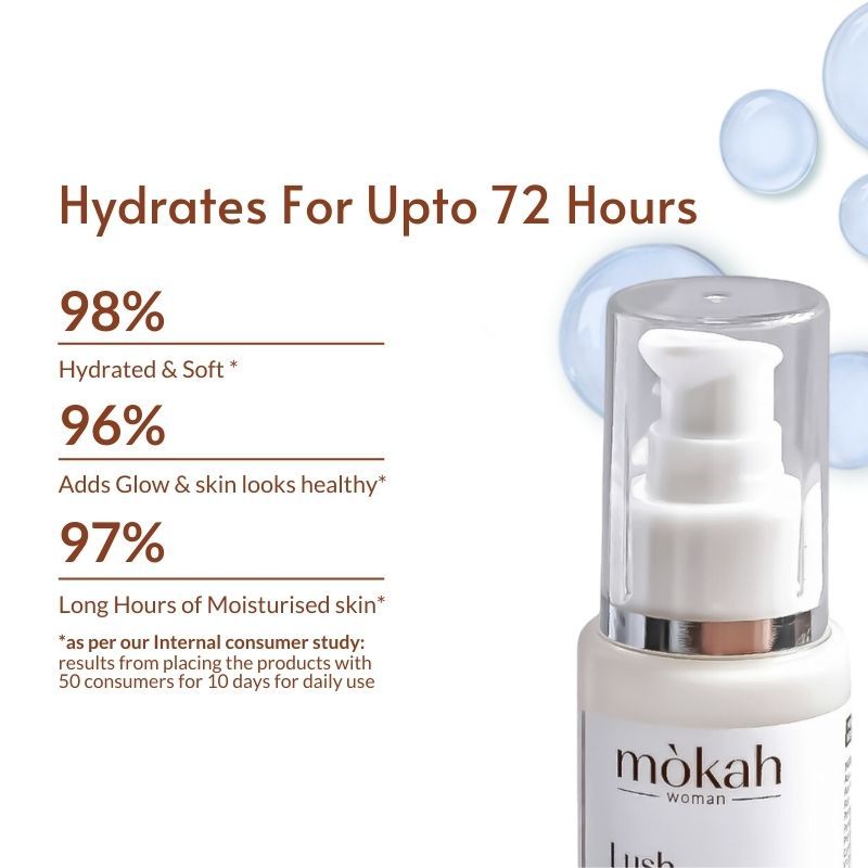 Lush Moisturising Serum