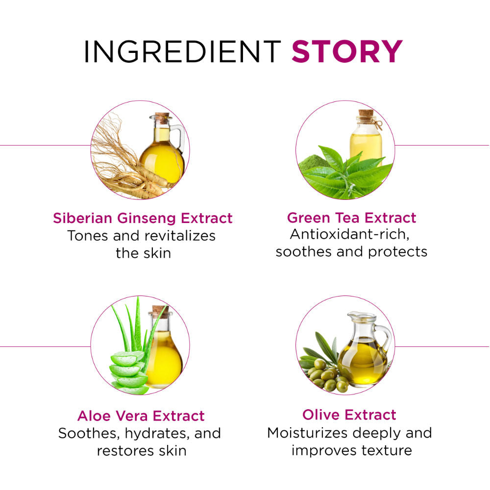Phytowash Silk Touch Body Wash