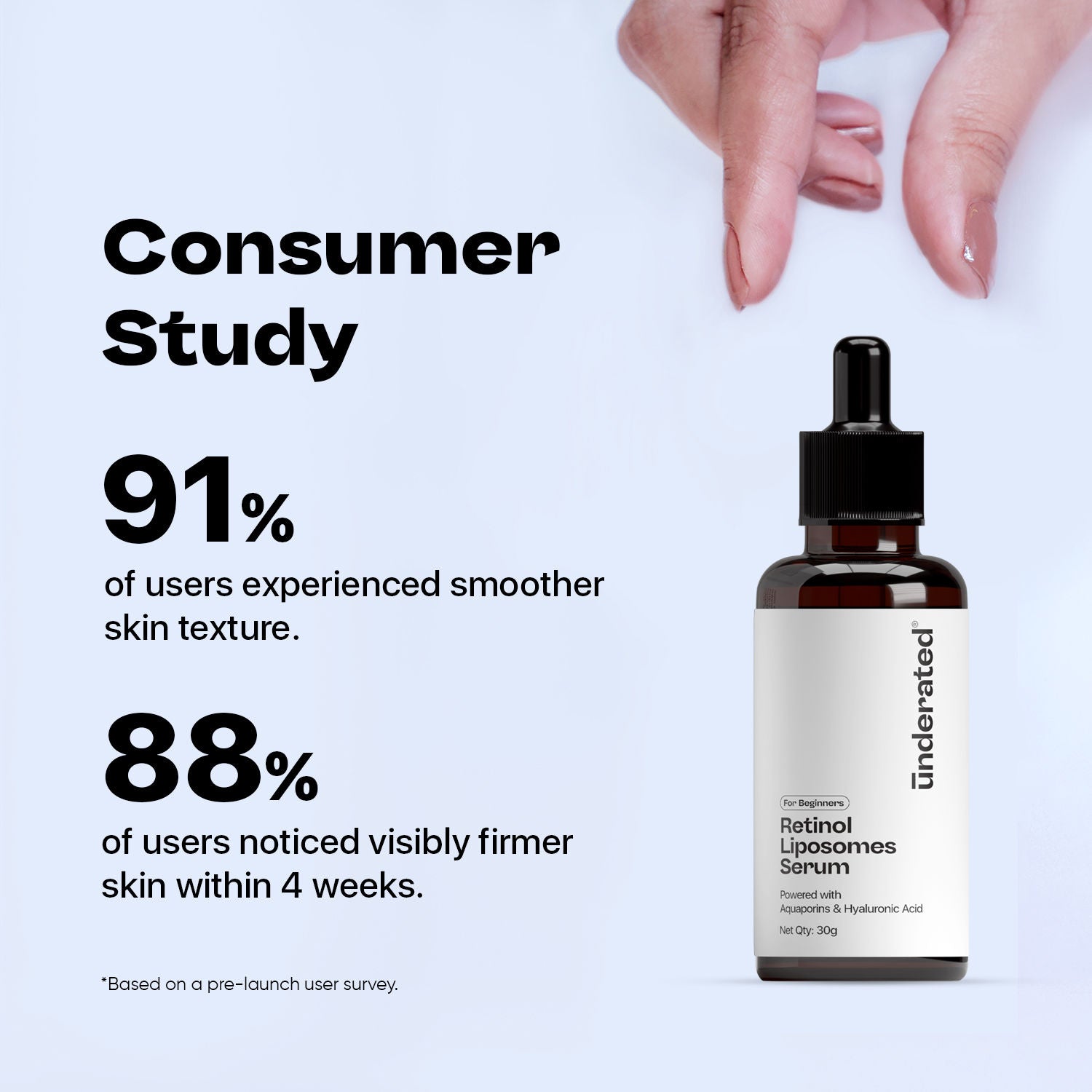 Retinol Liposomes Serum