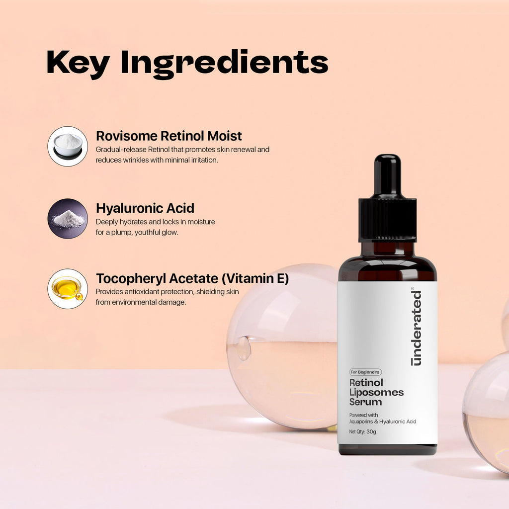 Retinol Liposomes Serum