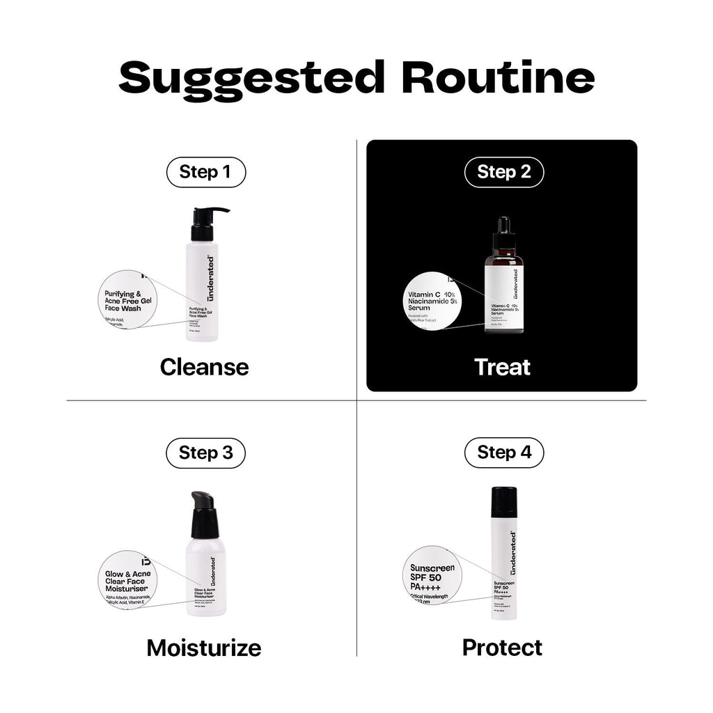 Vitamic C 10% Niacinamide 5% Serum