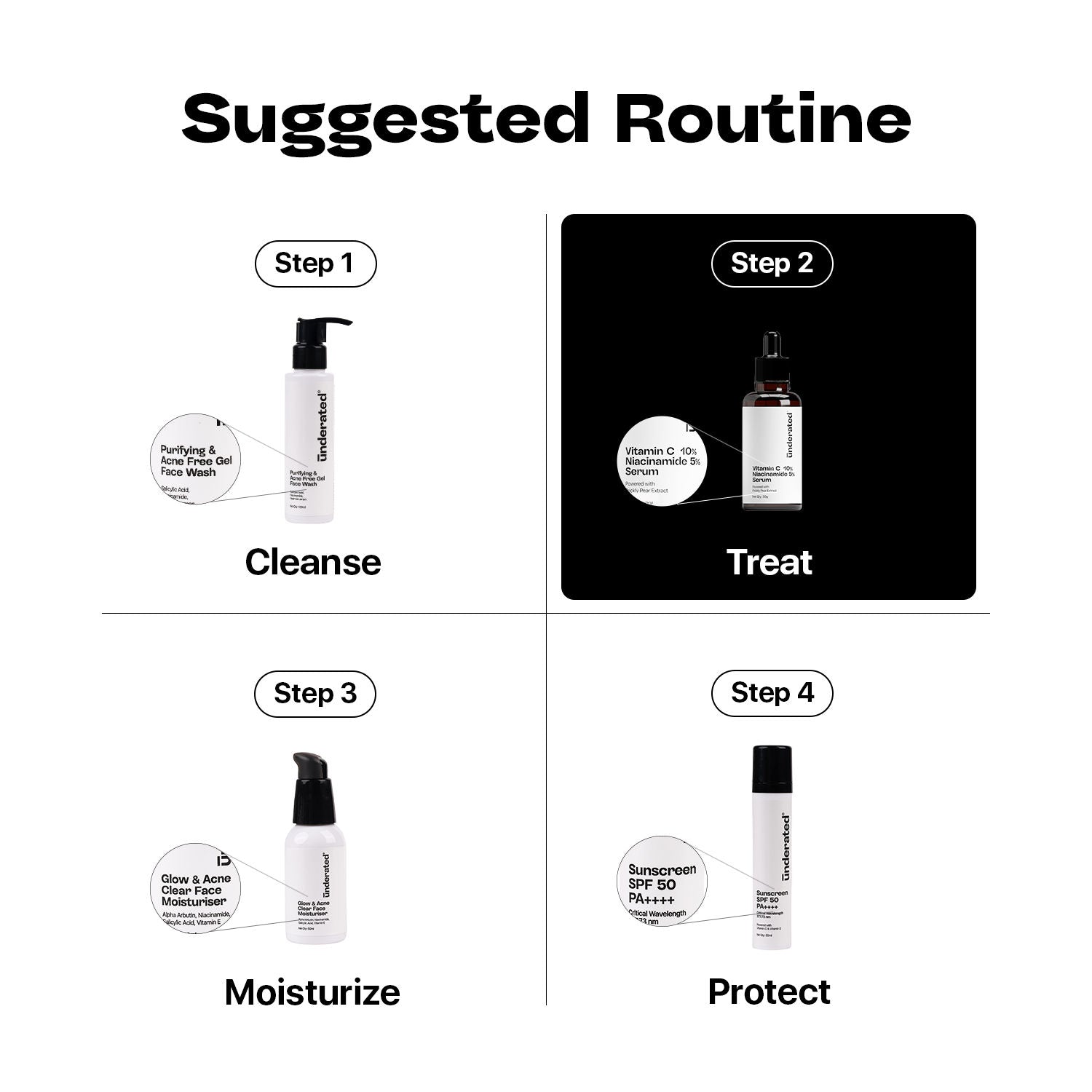 Vitamic C 10% Niacinamide 5% Serum