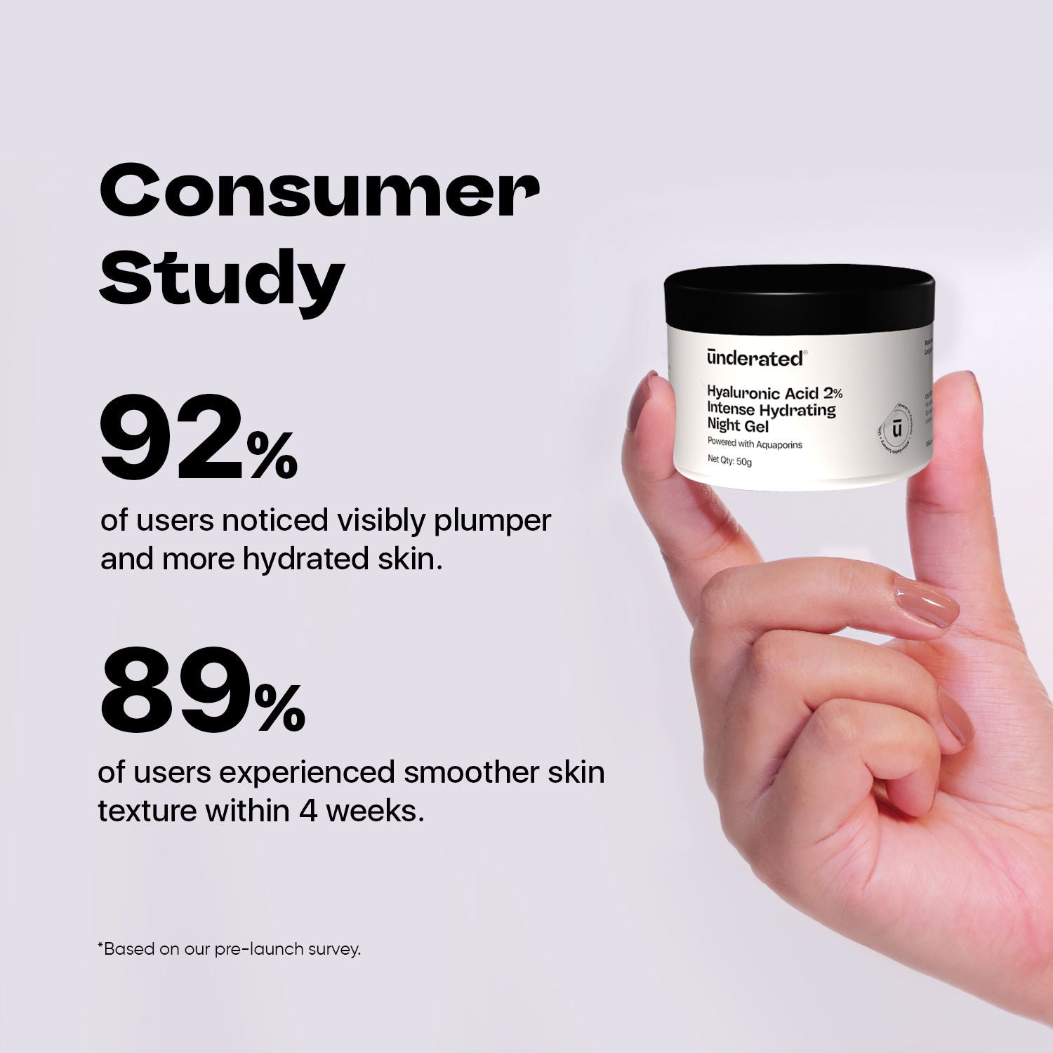 Hyaluronic Acid 2% Intense Hydrating Night Gel