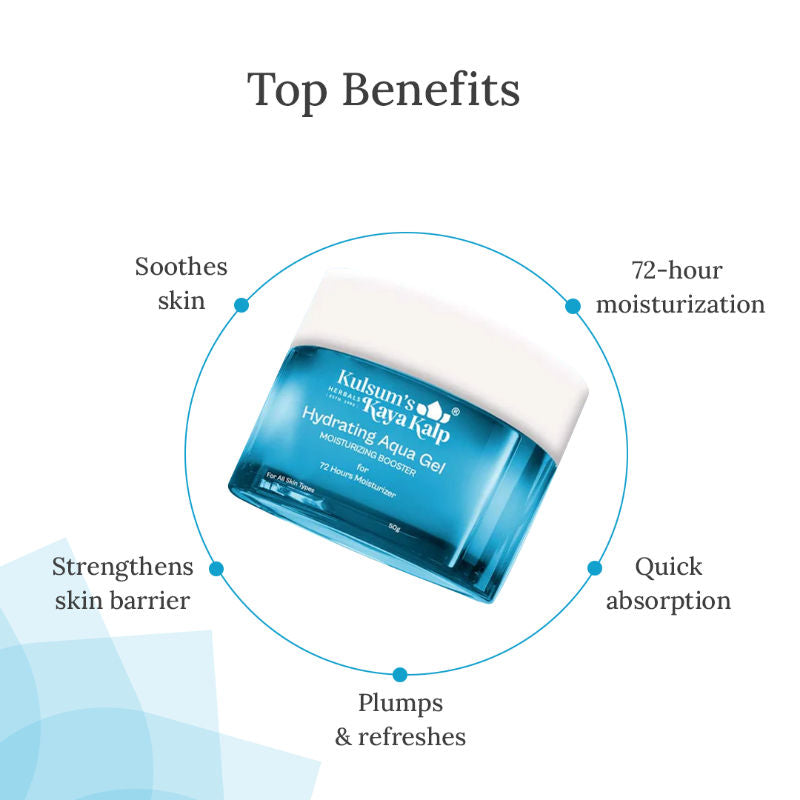 Hydrating Aqua Gel