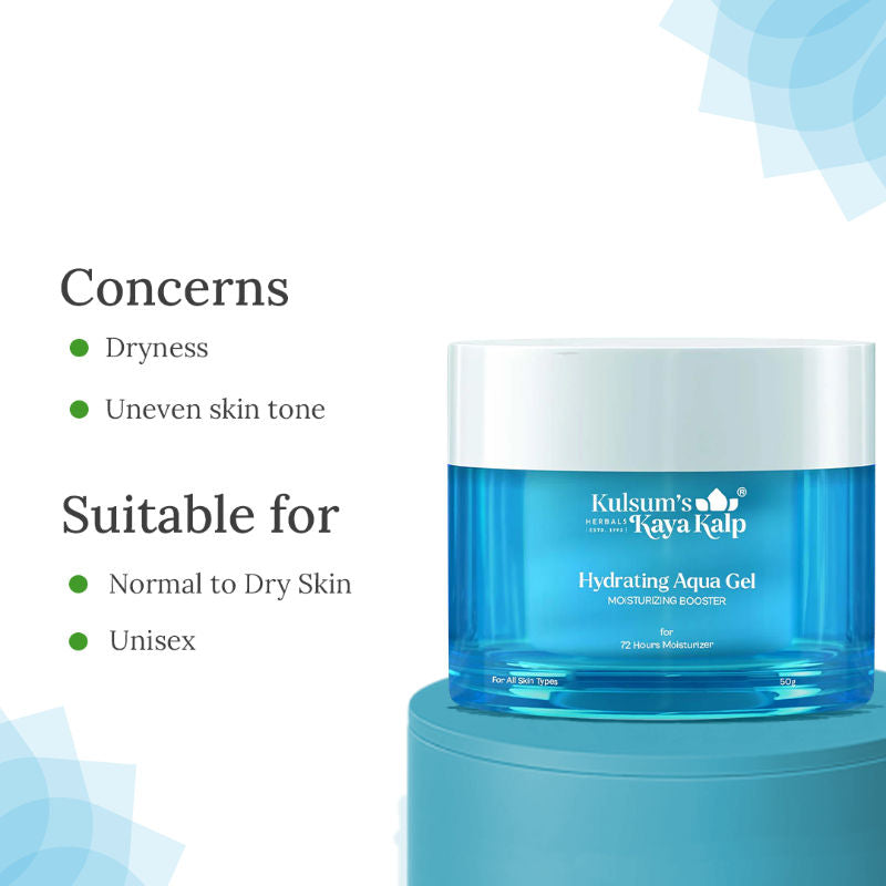 Hydrating Aqua Gel