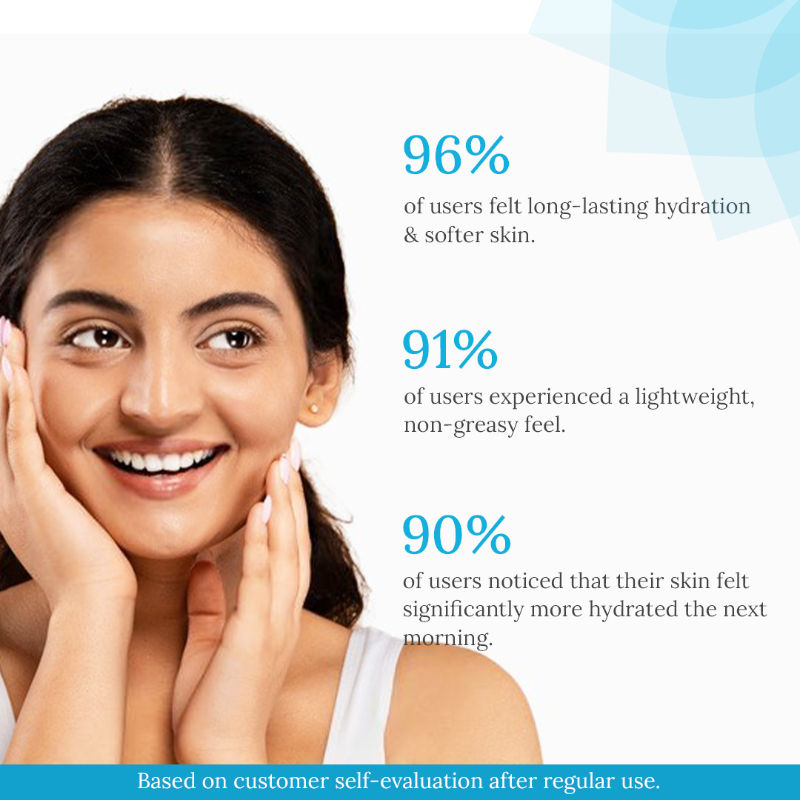 Hydrating Aqua Gel