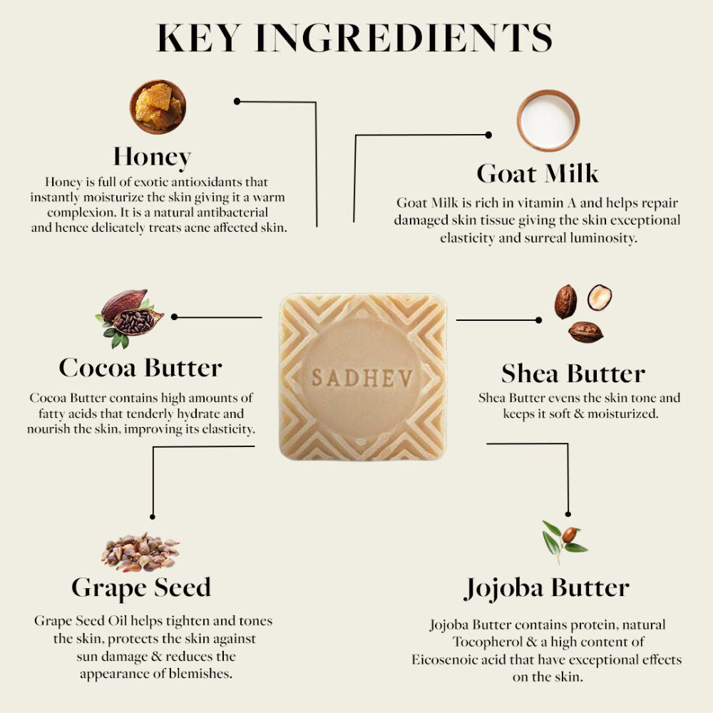 Goat Milk & Honey Bathing Bar