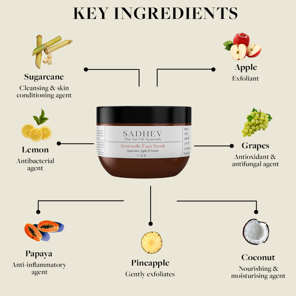 Ayurvedic Face Scrub With Sugarcane, Apple & Lemon