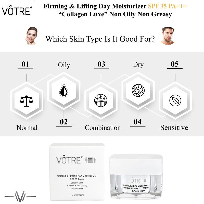 Firming & Lifting Day Moisturizer SPF 35 PA +++