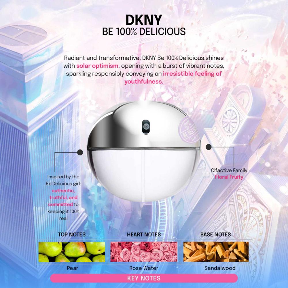 Be Delicious 100% Eau De Parfum
