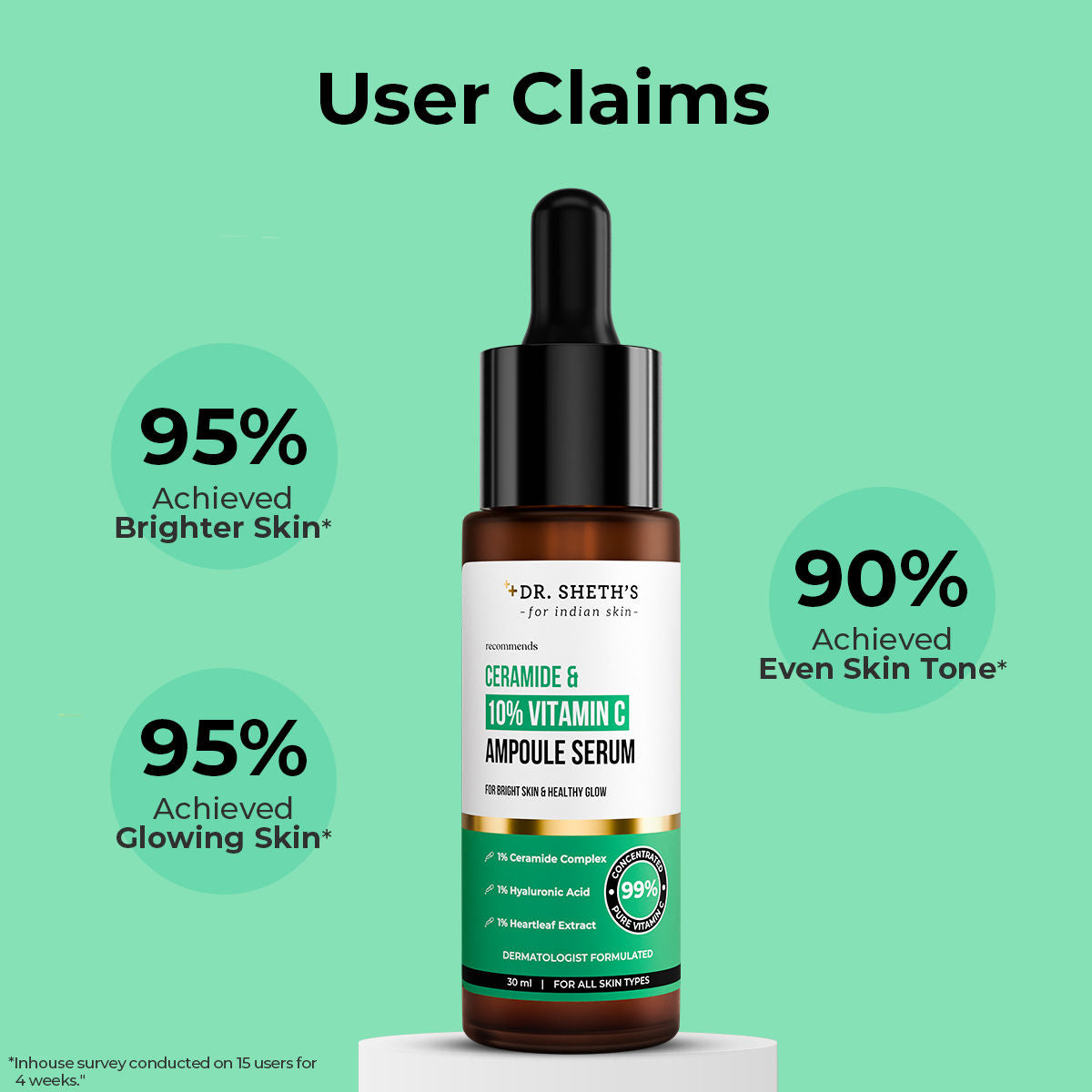 Non-Irritating Ceramide & 10% Vitamin C Ampoule Serum For All Skin Types