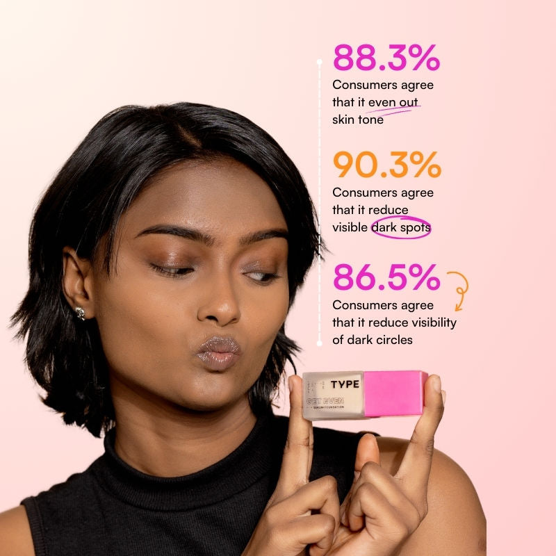 Get Even Foundation