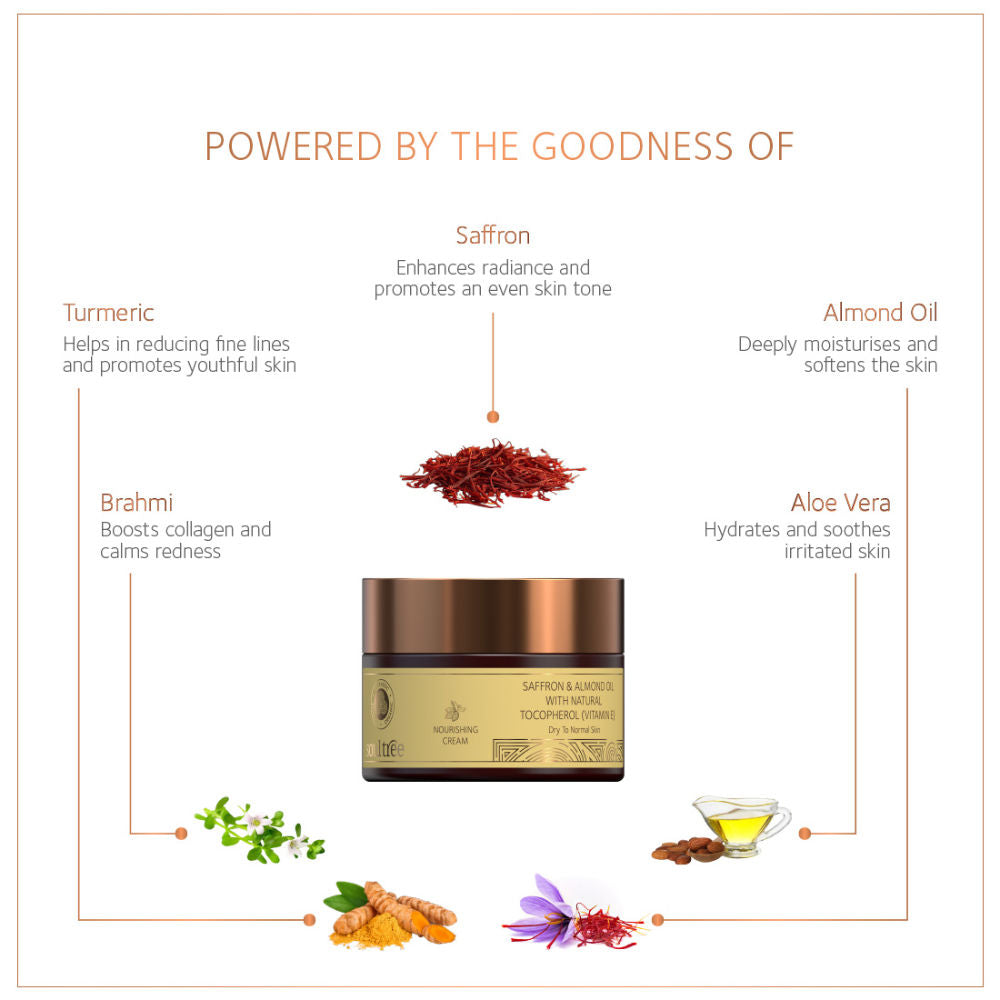 Nourishing Cream - Saffron & Almond Oil with Natural Vitamin E