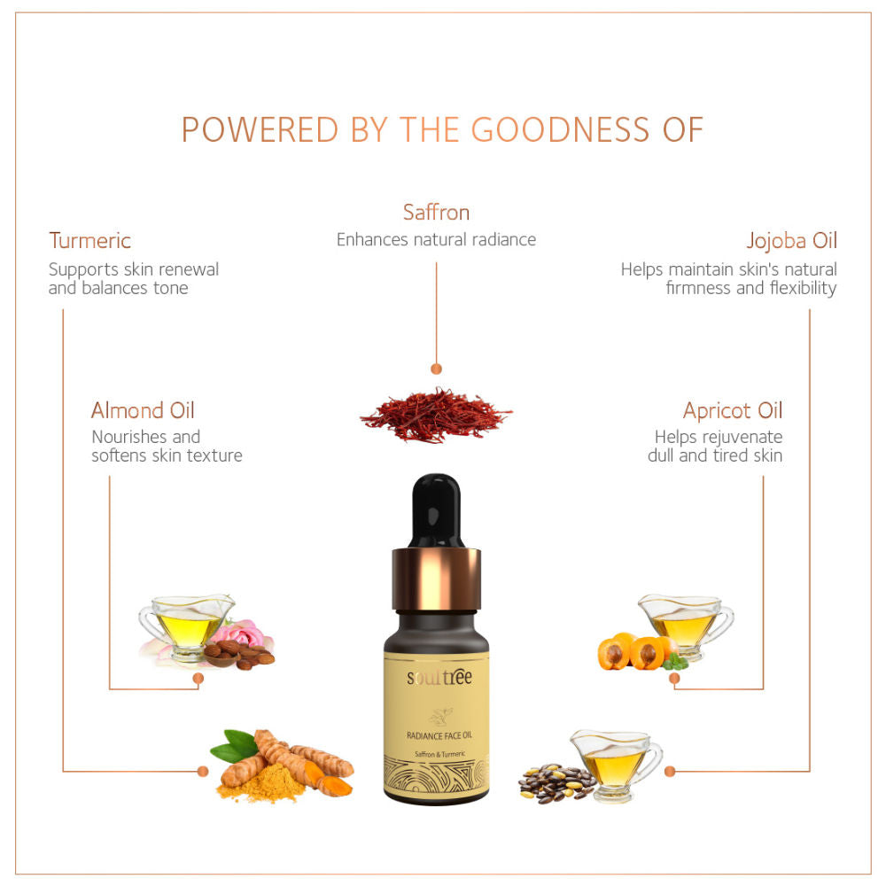 Radiance Face Oil with Saffron & Turmeric