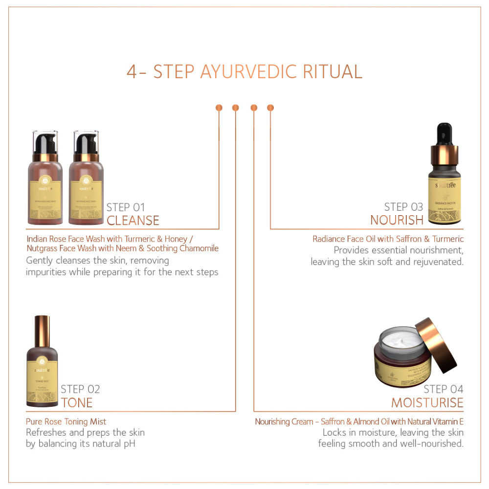 Radiance Face Oil with Saffron & Turmeric