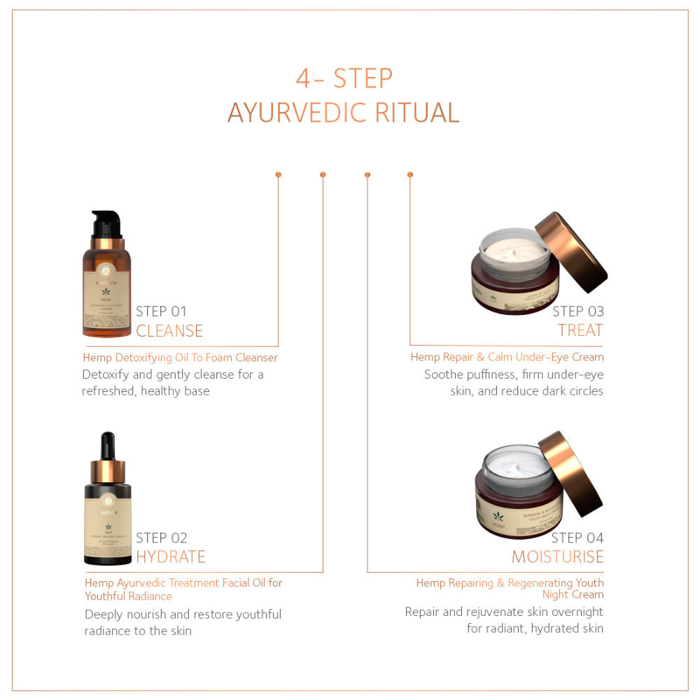 Hemp Ayurvedic Treatment Facial Oil