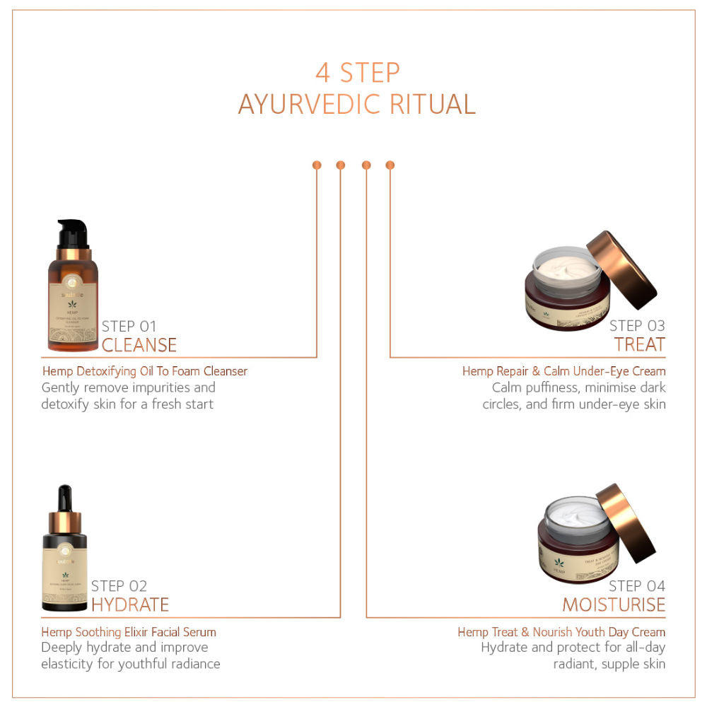 Hemp Detoxifying Oil To Foam Cleanser