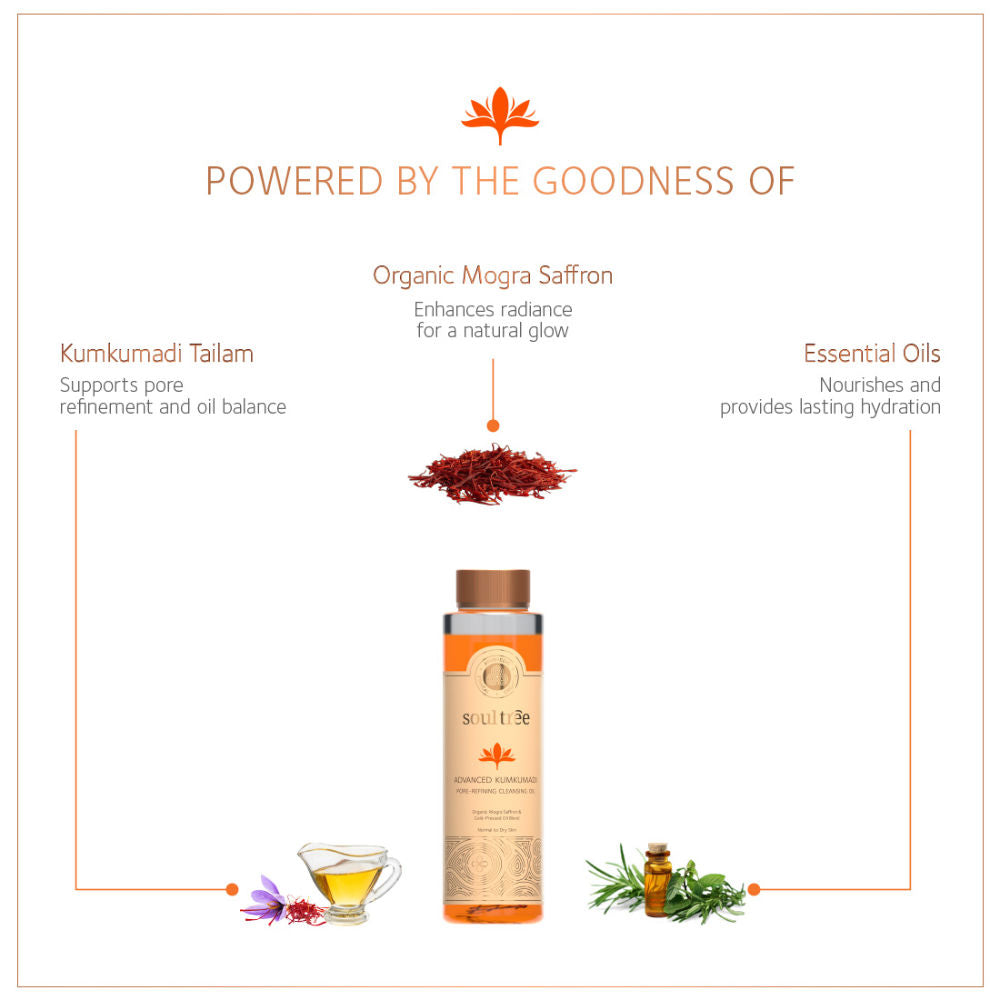 Advanced Kumkumadi Pore-Refining Cleansing Oil
