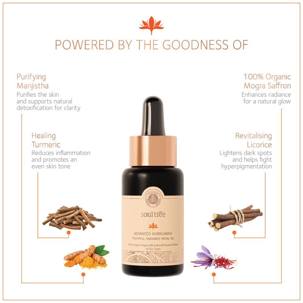Advanced Kumkumadi Youthful Radiance Facial Oil