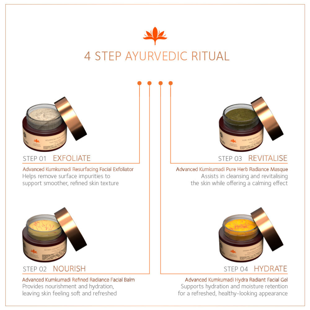 Advanced Kumkumadi Pure Herb Radiance Masque