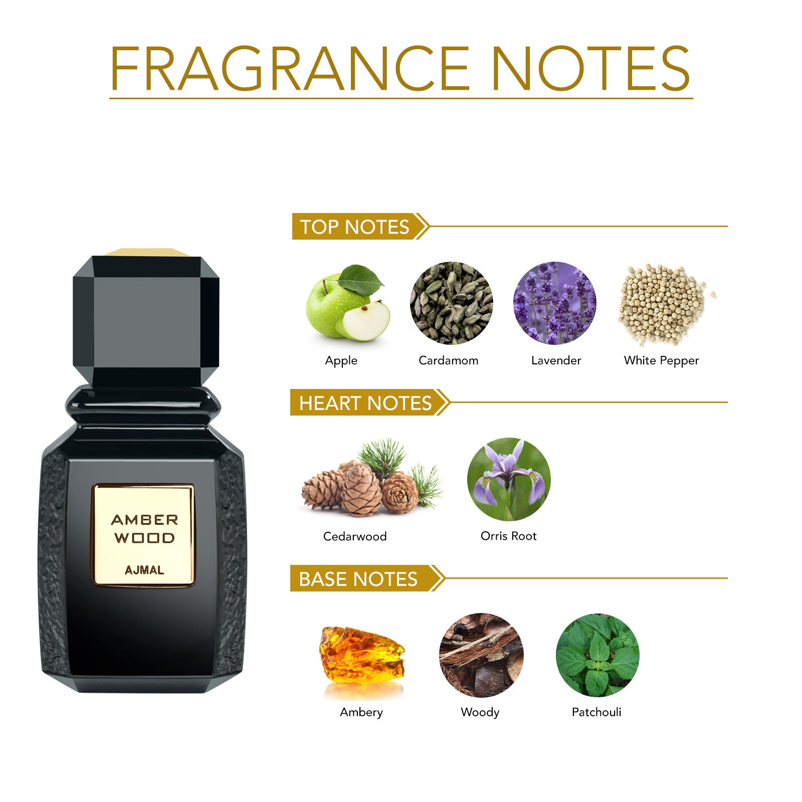 Ajmal Amber Wood Edp Perfume For Women And Men